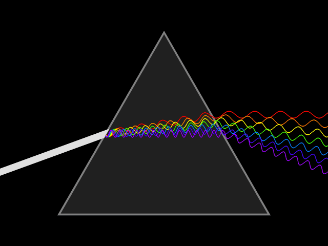 triangular prism dispersing light