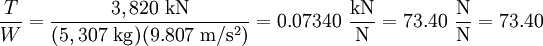 \frac{T}{W}=\frac{3,820\ \mathrm{kN}}{(5,307\ \mathrm{kg})(9.807\ \mathrm{m/s^2})}=0.07340\ \frac{\mathrm{kN}}{\mathrm{N}}=73.40\ \frac{\mathrm{N}}{\mathrm{N}}=73.40
