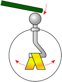 Gold-leaf electroscope