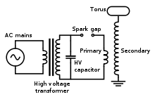 Tesla Coil Schematic and Congiguration